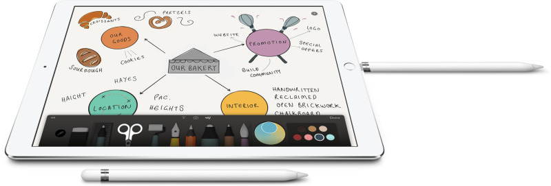 Illustration for article titled Everything Apple Introduced This Year Kinda Sucked